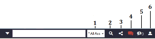 Surrounding text describes Figure 2-3 .